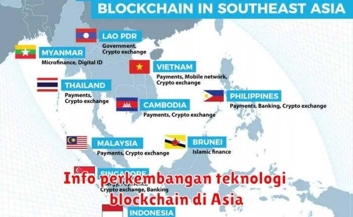 Tren Teknologi Blockchain di Tahun 2025